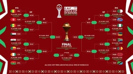 CAN 2025 : derby Côte d’Ivoire – Burkina Faso et choc Algérie – RD Congo pour clore les huitièmes de finale