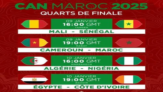 CAN Maroc 2025 : le tableau des quarts de finale connu