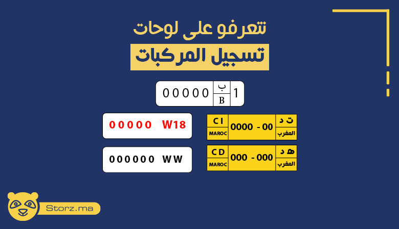 Plaques d’immatriculation : le Maroc aligne ses normes sur les standards internationaux