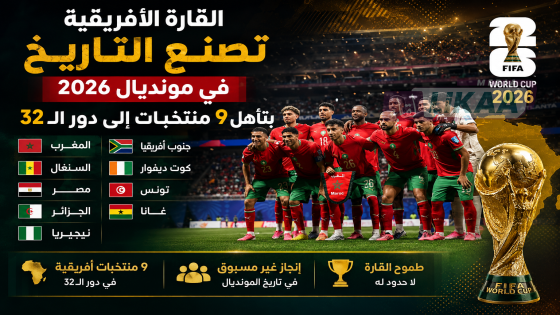 القارة الأفريقية تصنع التاريخ في مونديال 2026 بتأهل 9 منتخبات إلى دور الـ32
