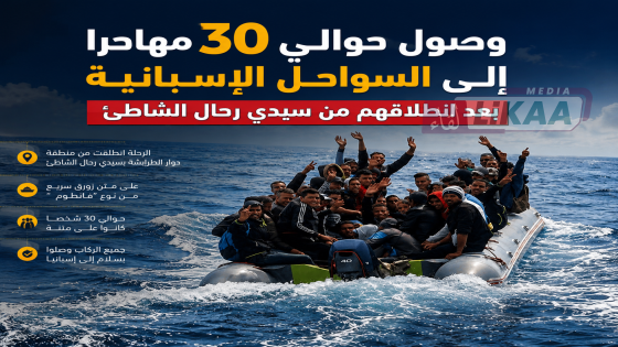 وصول حوالي 30 مهاجرا إلى السواحل الإسبانية بعد انطلاقهم من سيدي رحال الشاطئ