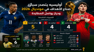 أوليسيه يتصدر سباق صناع الأهداف في مونديال 2026 ودياز يواصل المطاردة