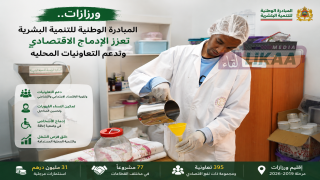 ورزازات.. المبادرة الوطنية للتنمية البشرية تعزز الإدماج الاقتصادي وتدعم التعاونيات المحلية
