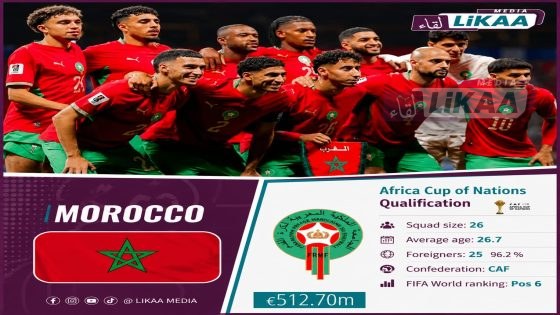 القيمة السوقية لأسود الأطلس تتجاوز 512 مليون يورو وتعكس تطور الكرة المغربية