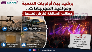 برشيد بين أولويات التنمية ومواعيد المهرجانات.. مطالب الساكنة تفرض نفسها
