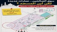 تجزئة سكنية بجوار سوق الصالحين تثير تساؤلات حول غياب بقعة مخصصة للمسجد