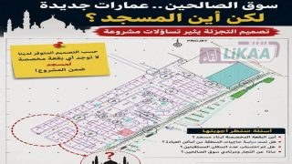 تجزئة سكنية بجوار سوق الصالحين تثير تساؤلات حول غياب بقعة مخصصة للمسجد