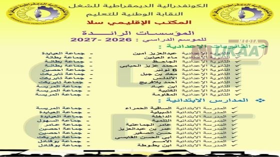 الروسطال بتابريكت.. هل تتوقف تجربة المؤسسات الرائدة عند أبواب الإعدادي؟